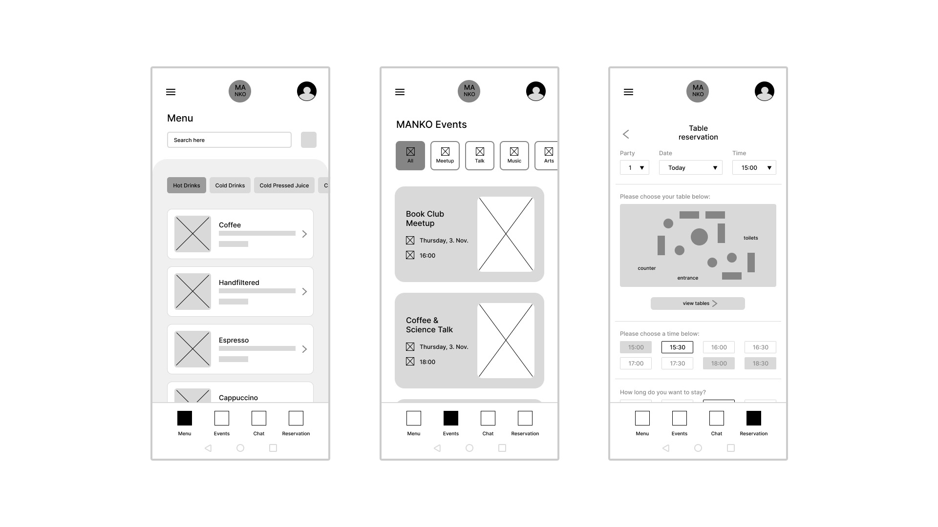 manko app low fidelity wireframes